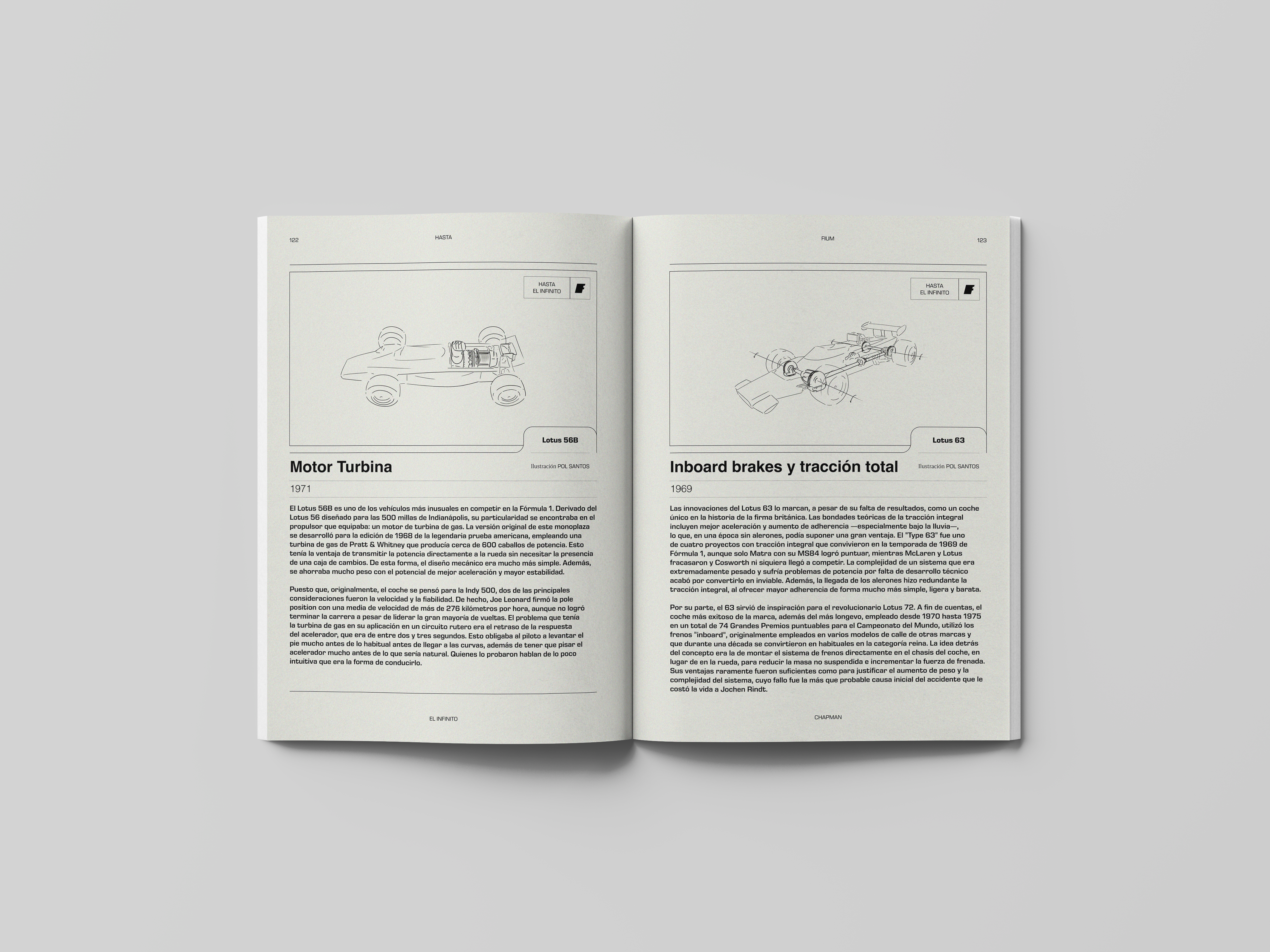 Revista FIUM 004 - Colin Chapman (Pack Premium)