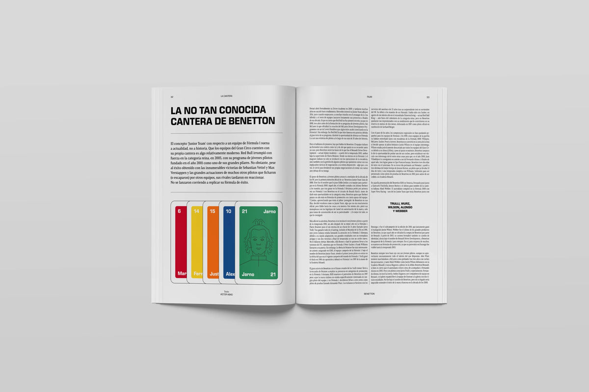 Páginas interiores de la Revista FIUM 002 - Benetton